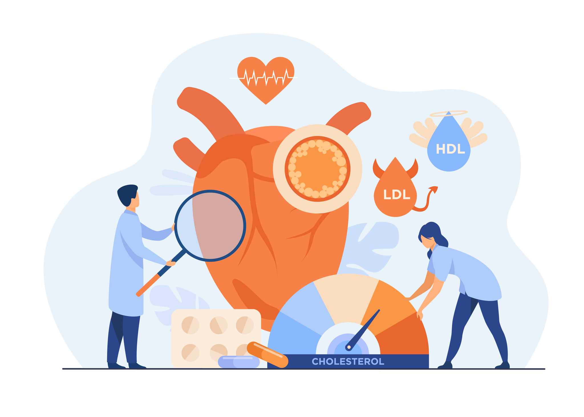 National Cholesterol Month Everything You Need to Know! ID Medical