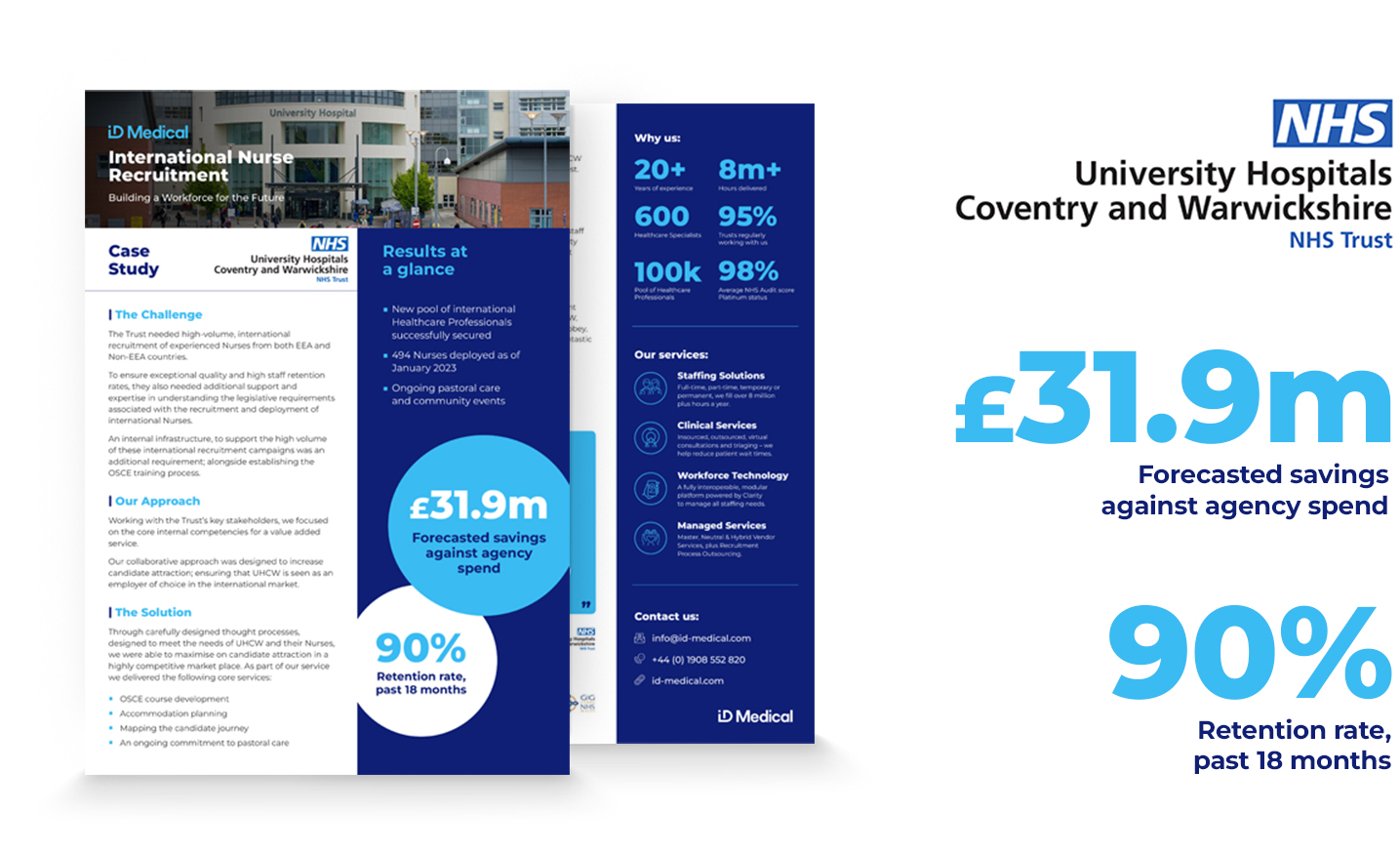 Preview of the UHCW Case Study demonstrating savings and retention rates
