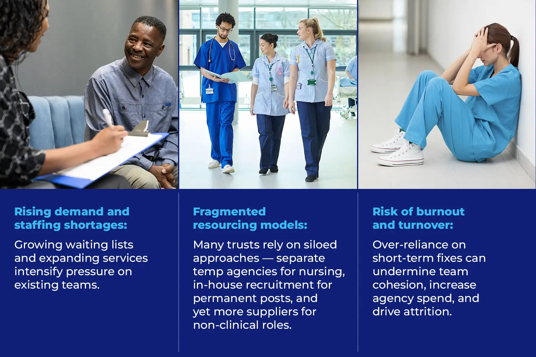 The Workforce Challenge in NHS Trusts