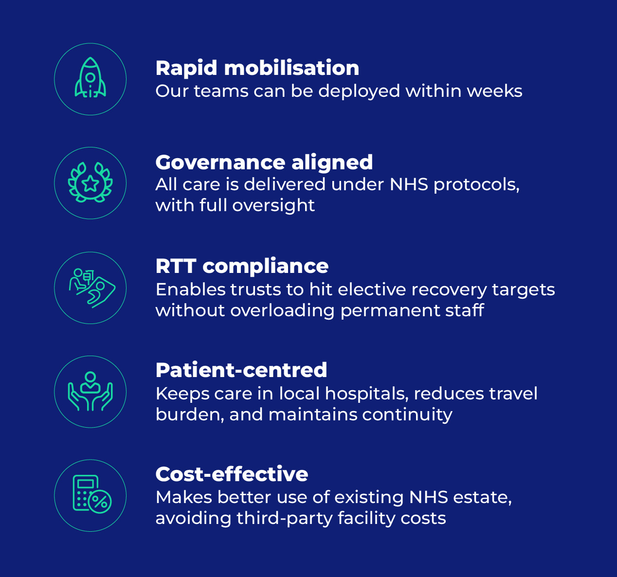 Why NHS Trusts Are Turning to ID Medical Insourcing for Cardiology